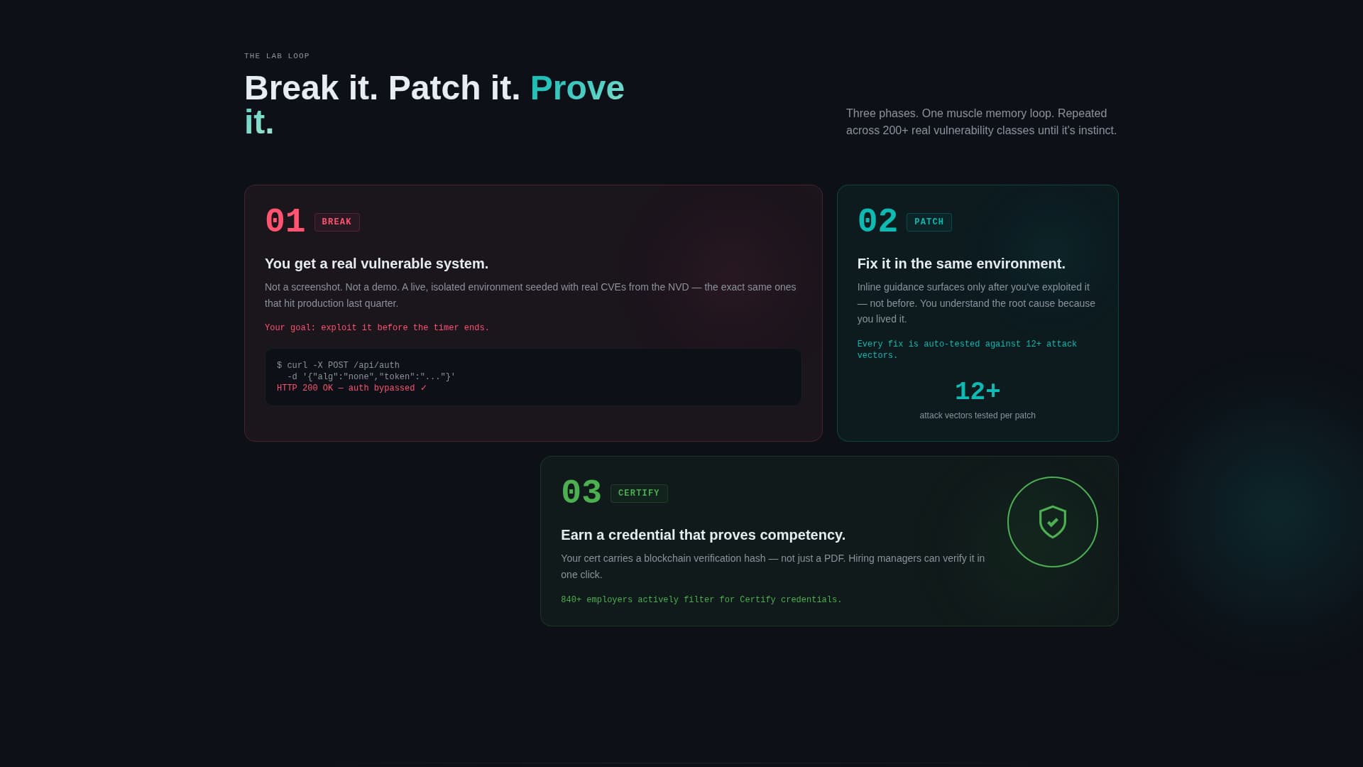 Certify - Hands-On DevSecOps Landing Page Template