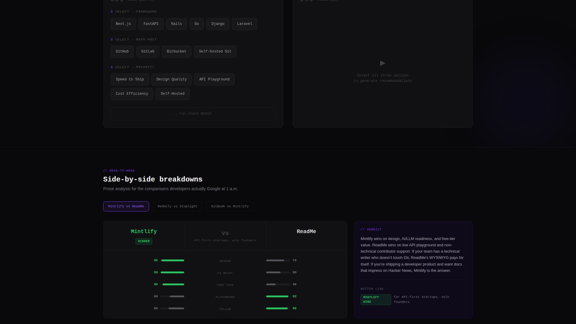Docs - Powerful Devtools Landing Page Template