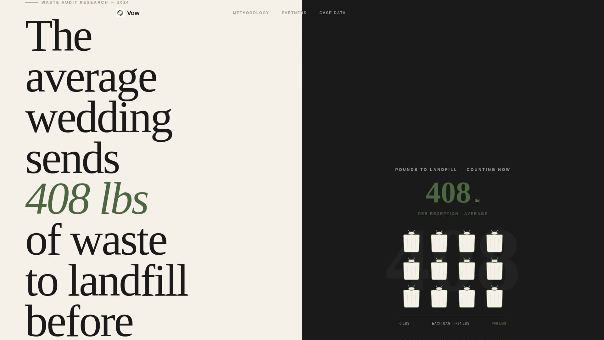 Wedding Consulting Blog Website Template