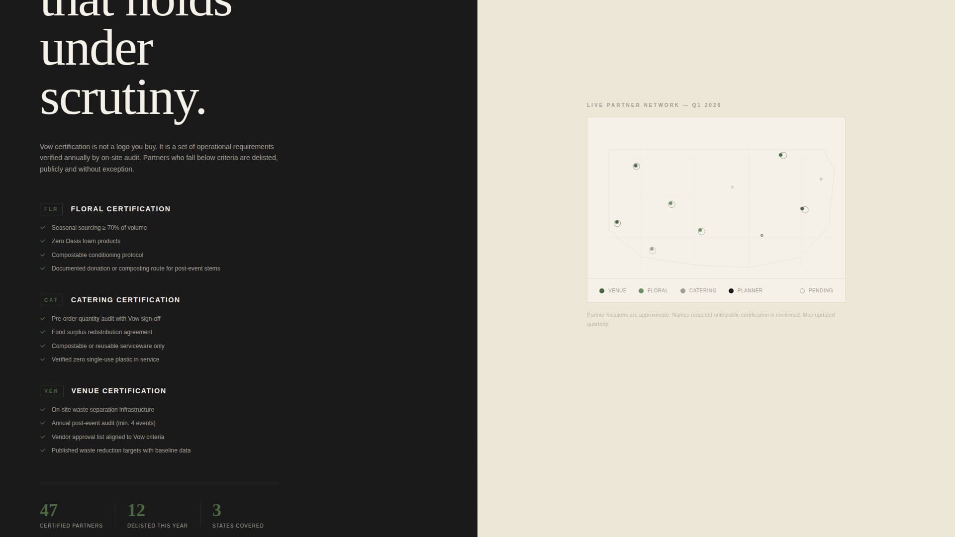 Wedding Consulting Blog Website Template