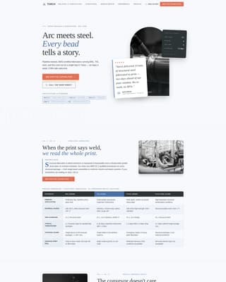 Welder Portfolio Website Template