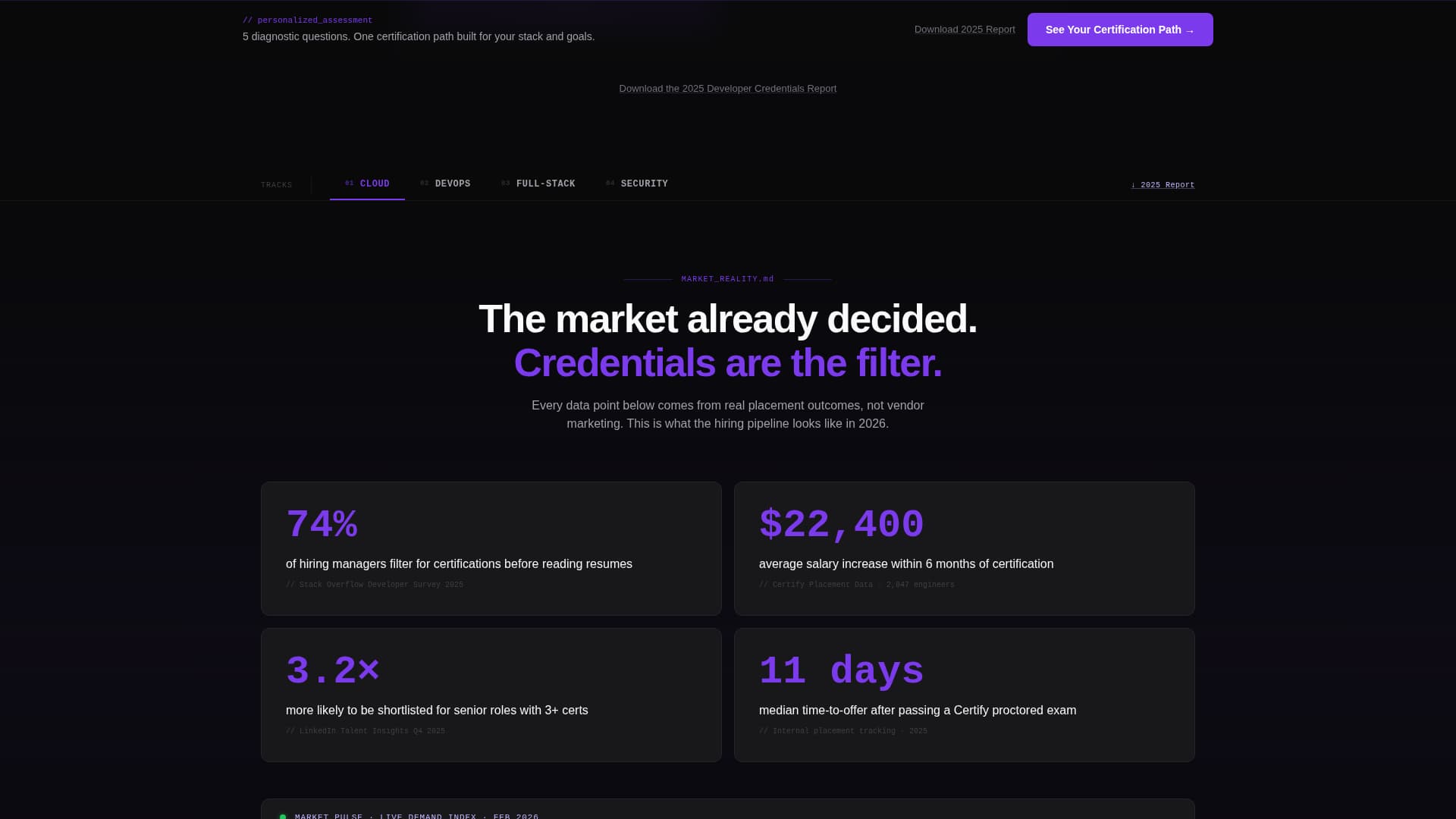 Certify - Powerful Developer Landing Page Template