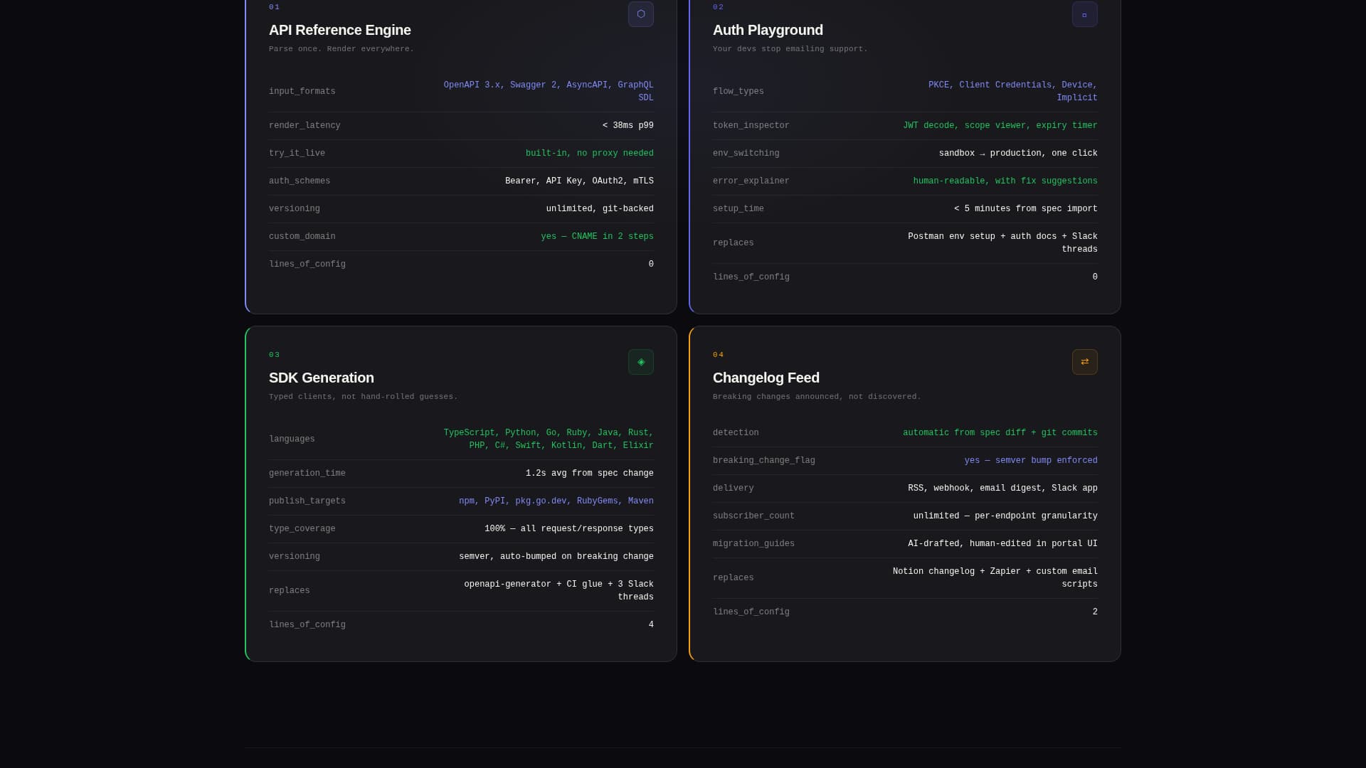 Portal - Powerful Developer Portal Landing Page Template