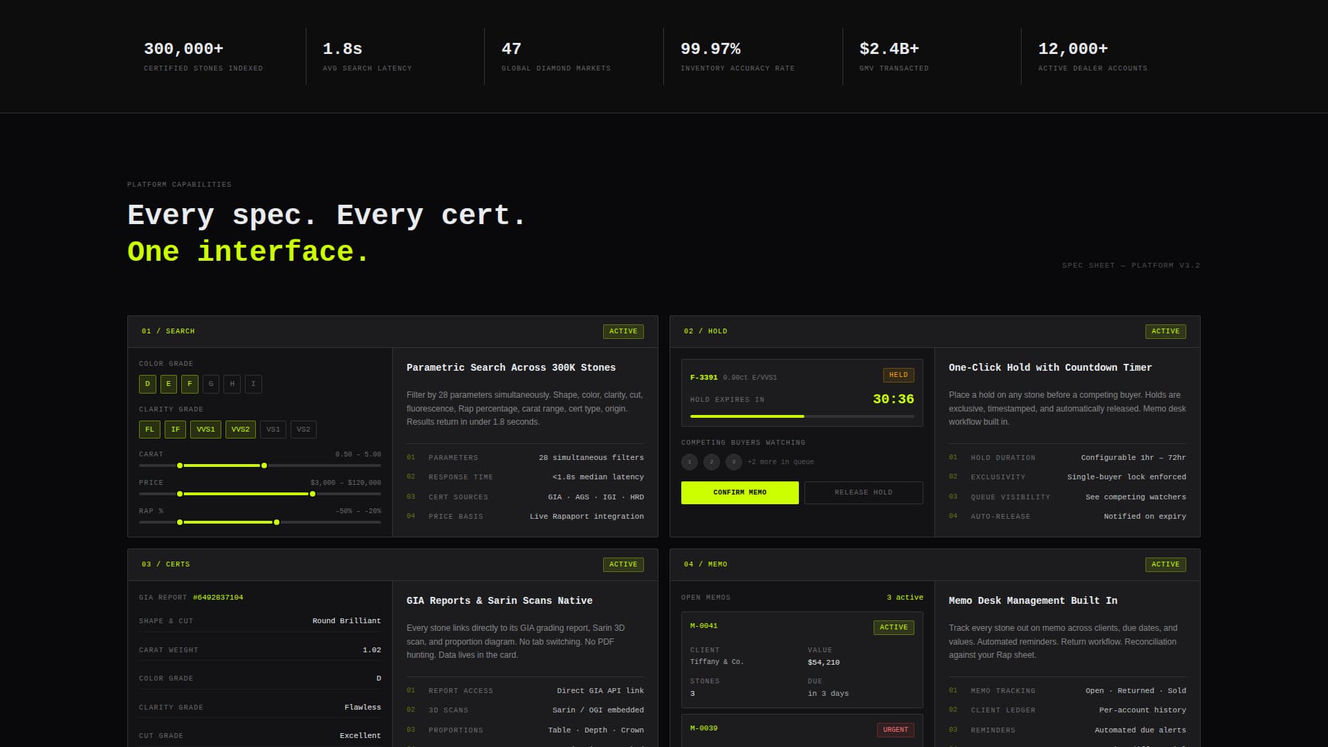 Gem — Luxury Diamond Landing Page Template