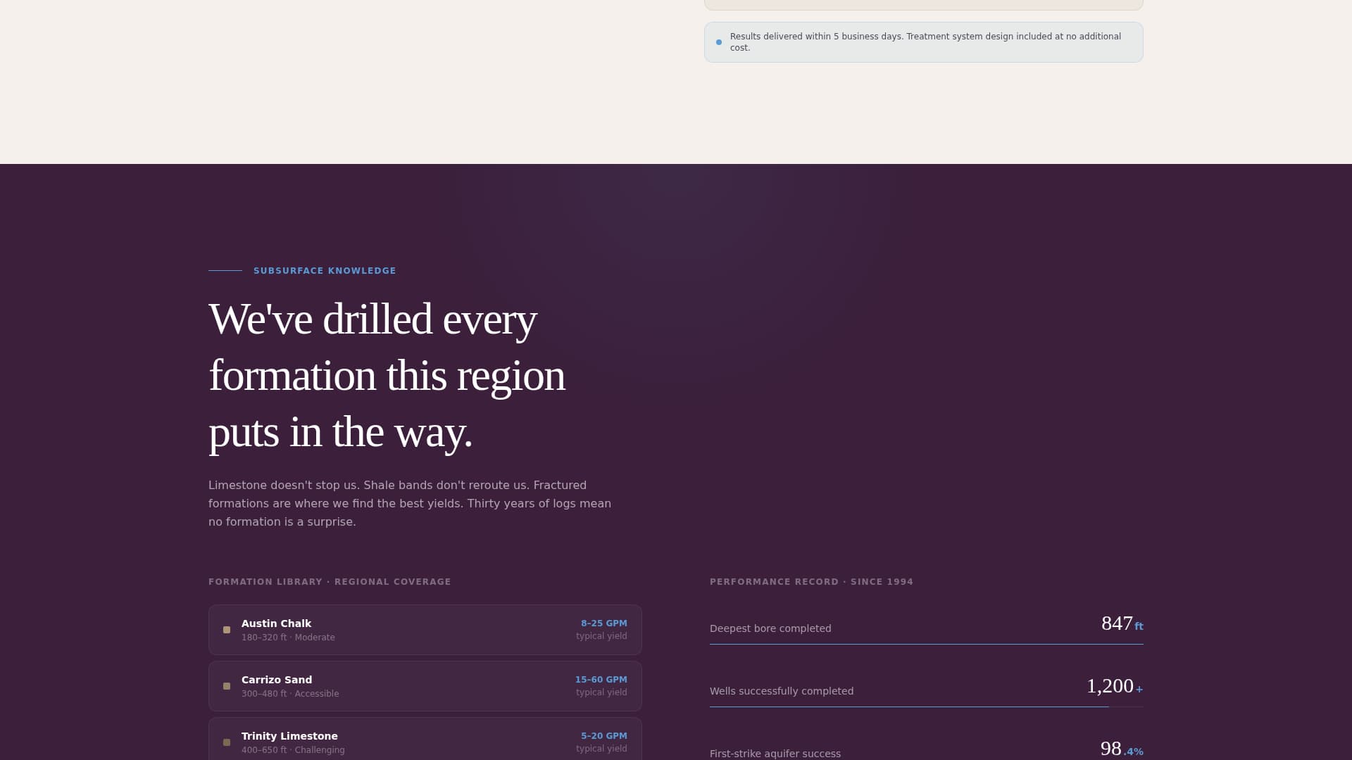 Bore - Authoritative Welldriller Landing Page Template
