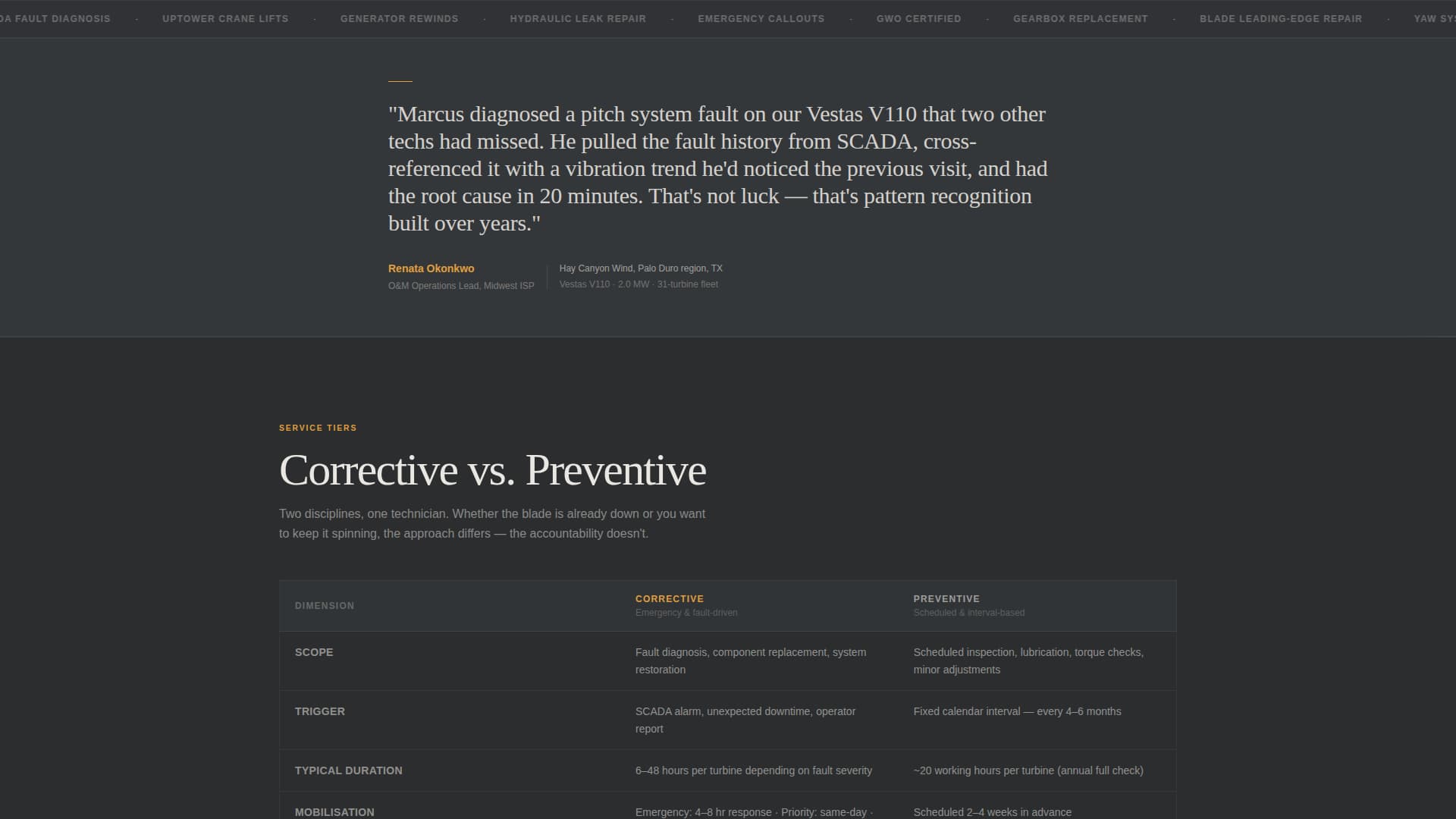 Wind Turbine Technician Business Maintenance Website Template