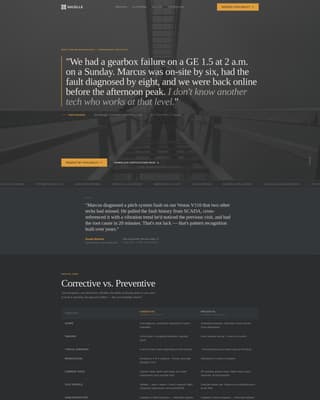 Wind Turbine Technician Business Maintenance Website Template