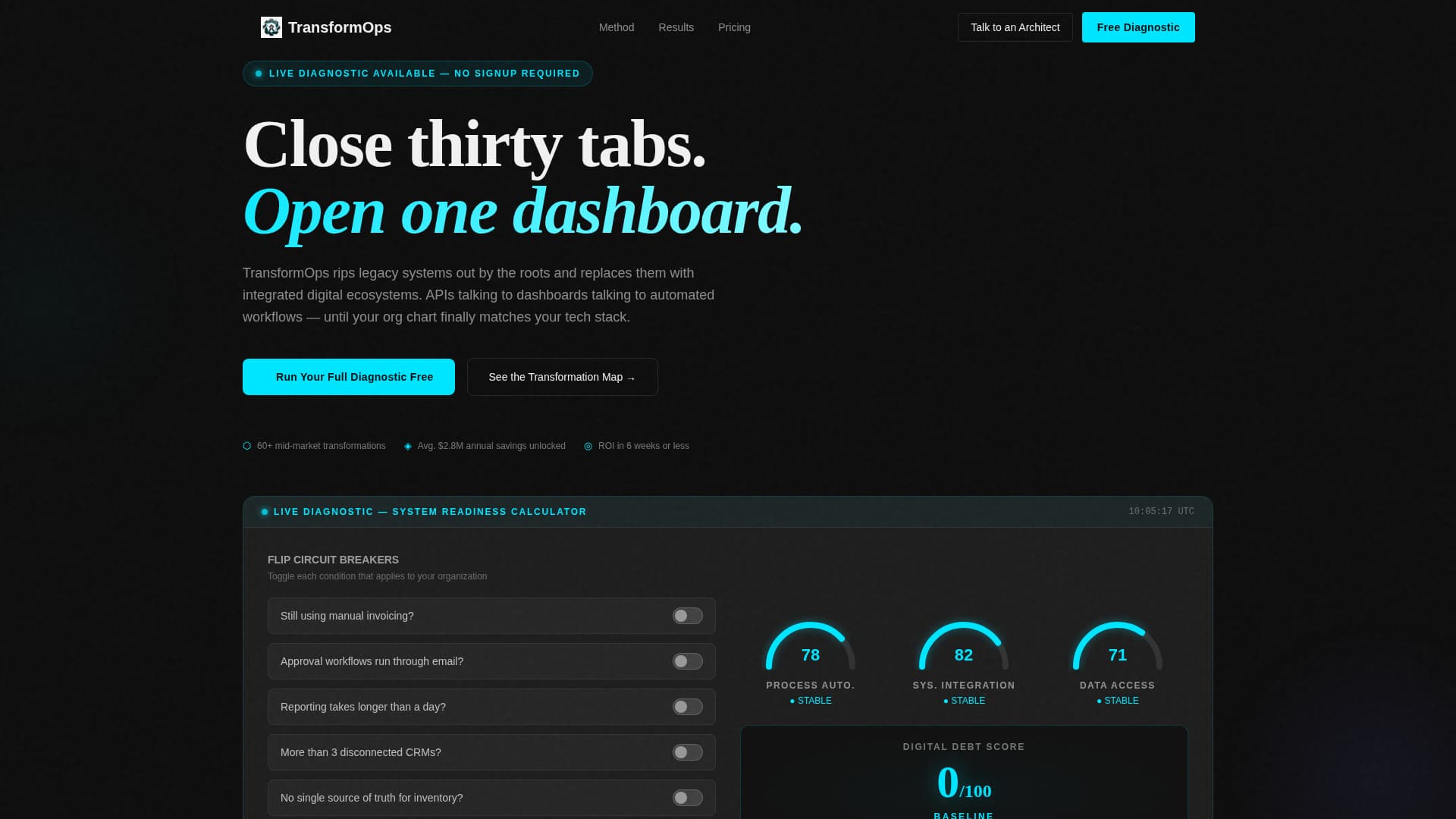 Transformops - Powerful Digital Transformation Landing Page Template