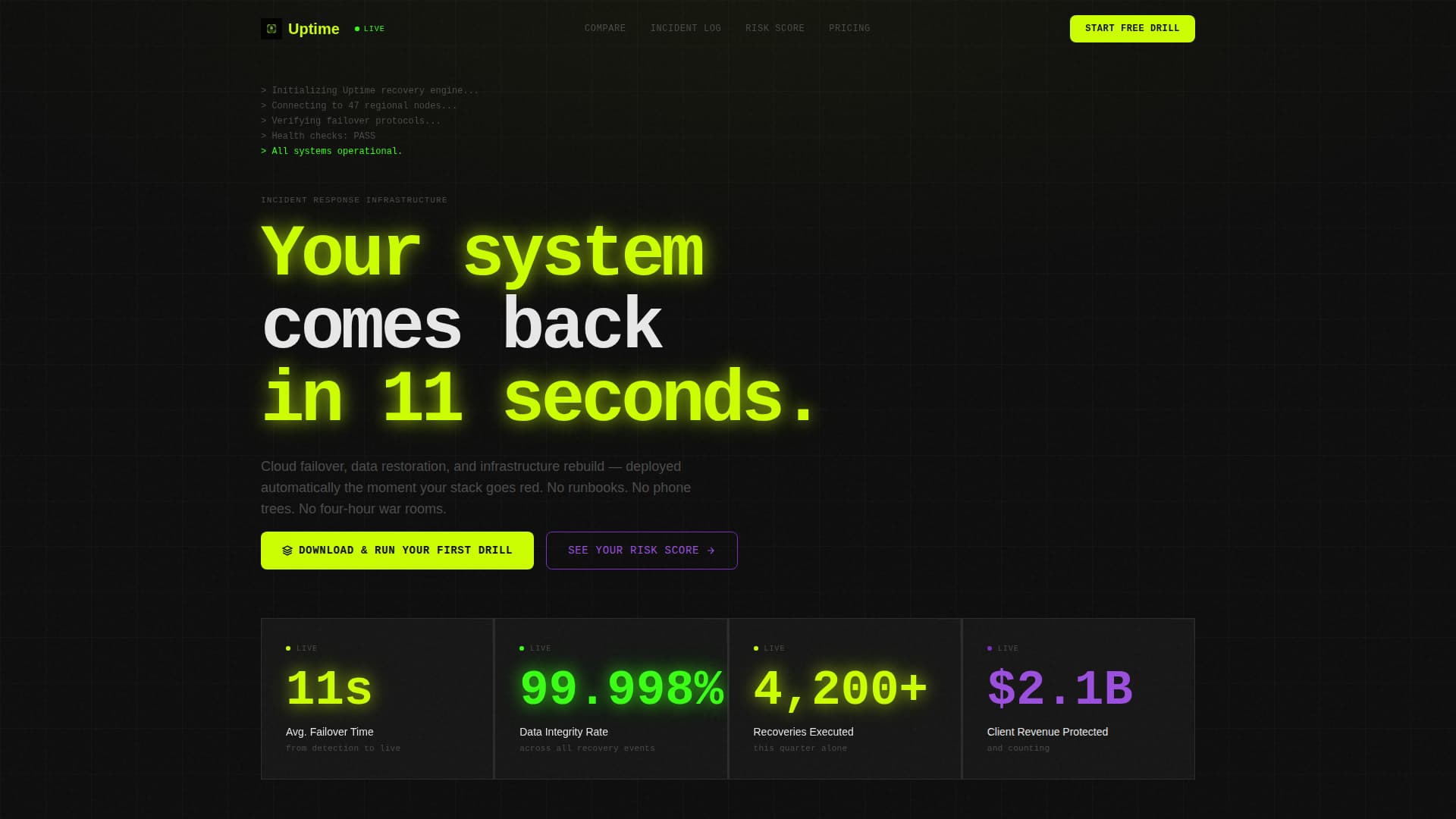 Failover - Mission-Critical Recovery Landing Page Template