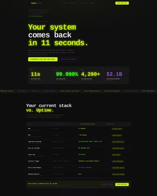 Failover - Mission-Critical Recovery Landing Page Template