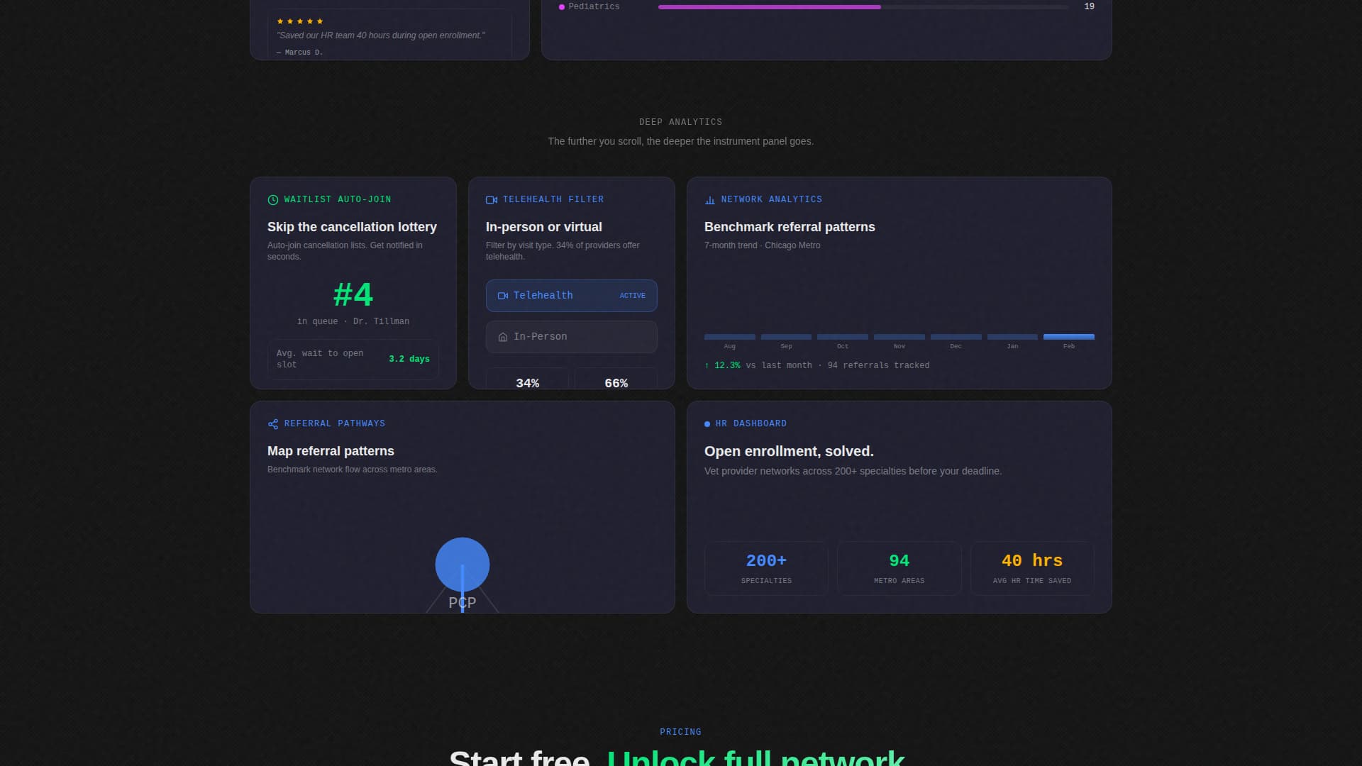Triage - Powerful Doctor Finder Landing Page Template