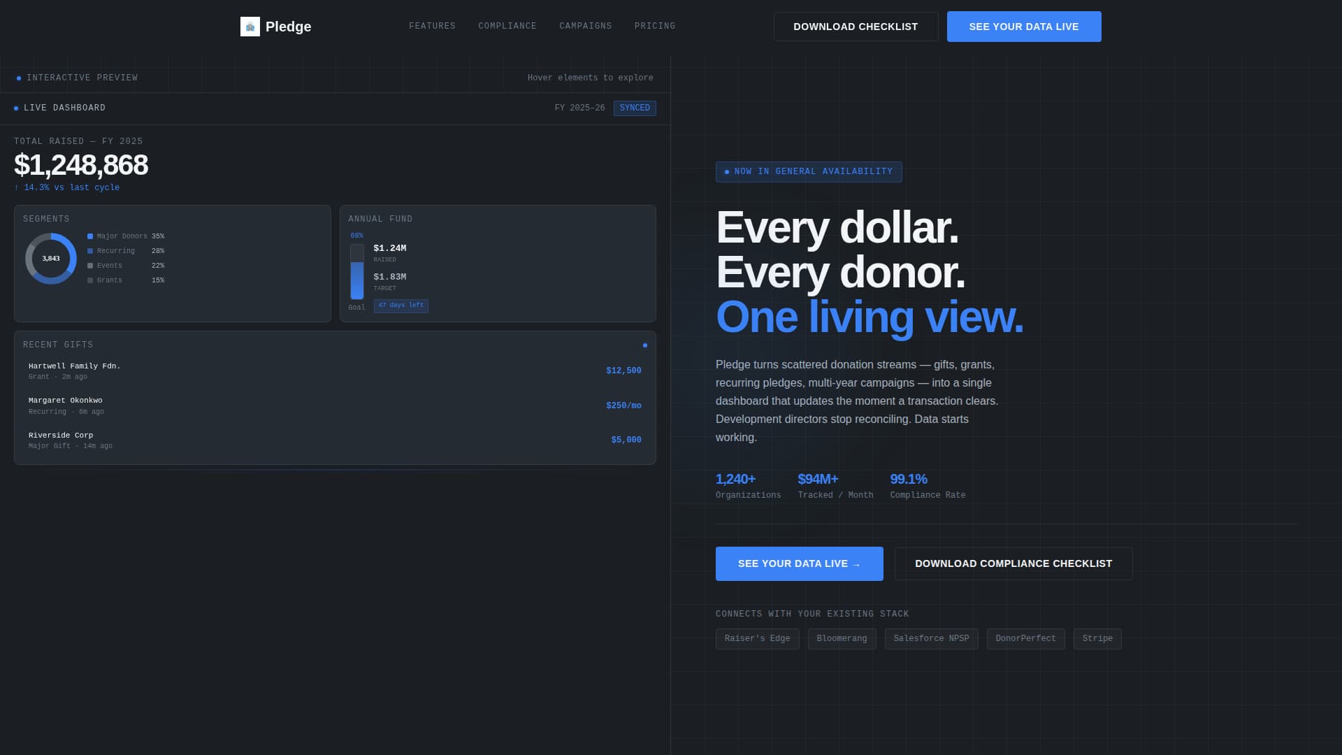 Pledge - Powerful Donation Management Landing Page Template