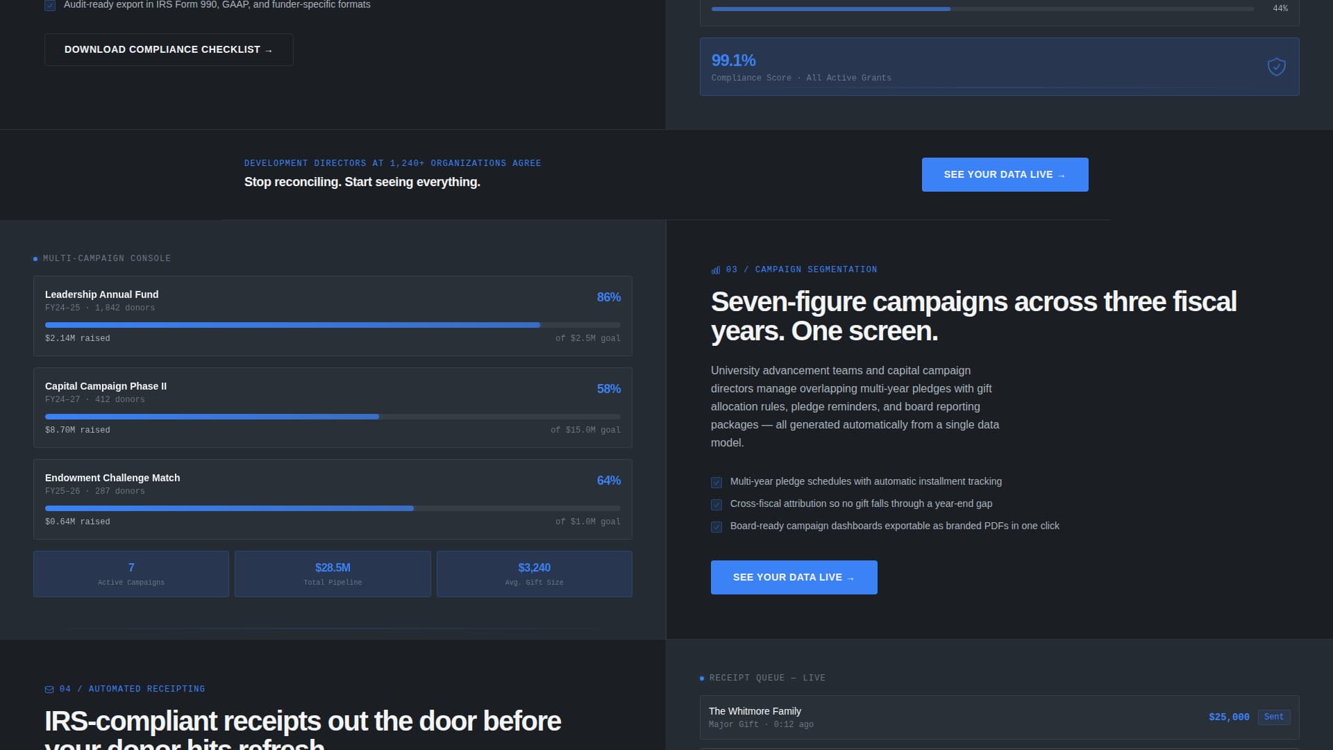 Pledge - Powerful Donation Management Landing Page Template