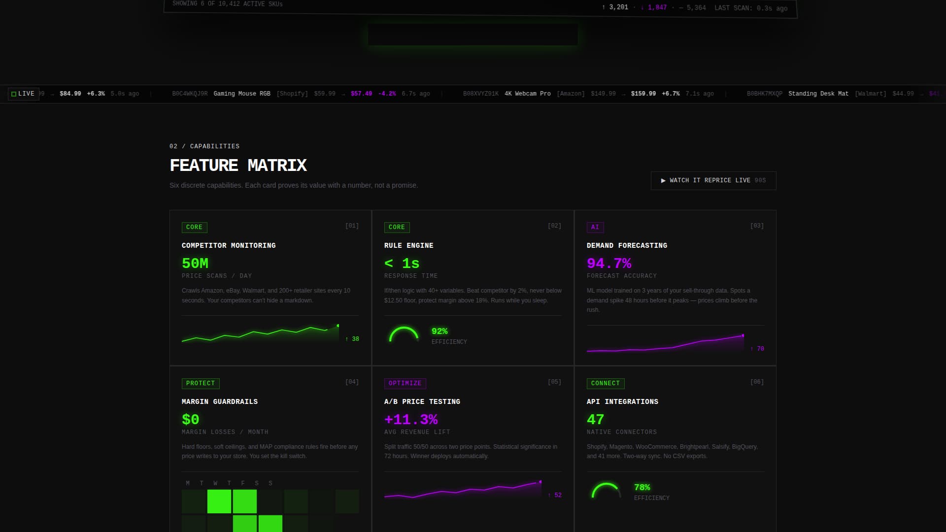 Dynamic - Premium Pricing Landing Page Template