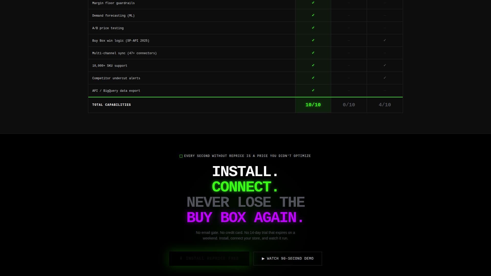 Dynamic - Premium Pricing Landing Page Template