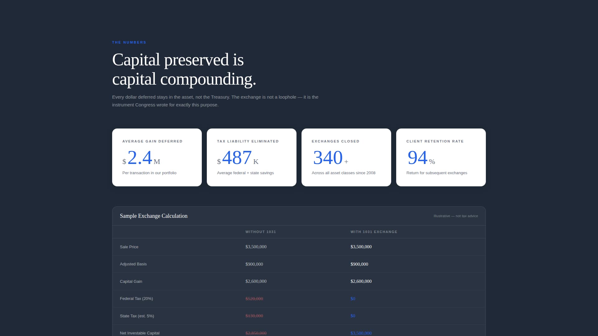 Exchange - Precision 1031 Landing Page Template