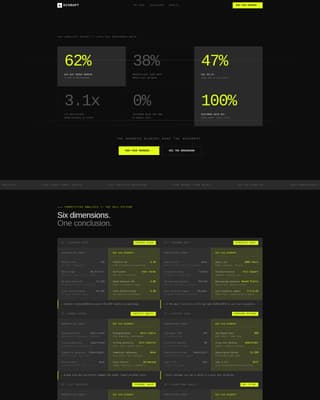 Disrupt - Bold D2C Landing Page Template