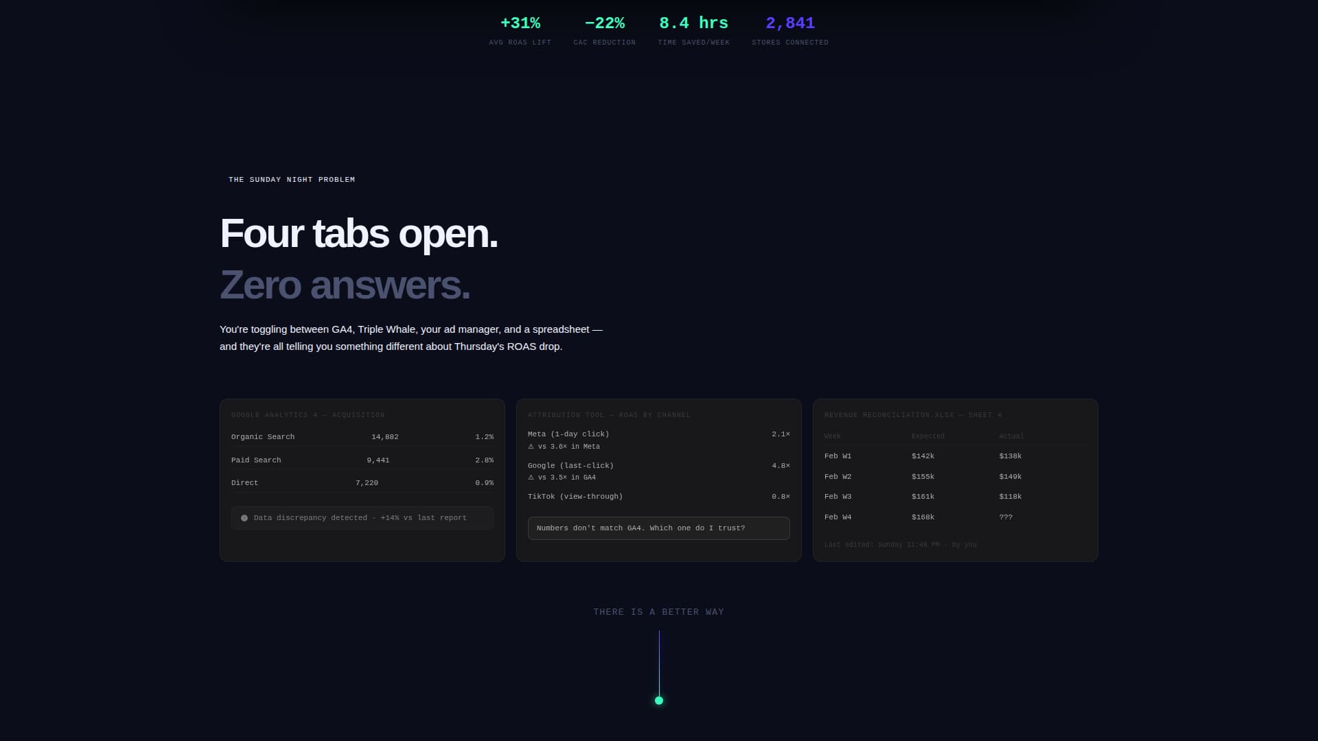 Pulse - Intelligent Ecommerce Landing Page Template