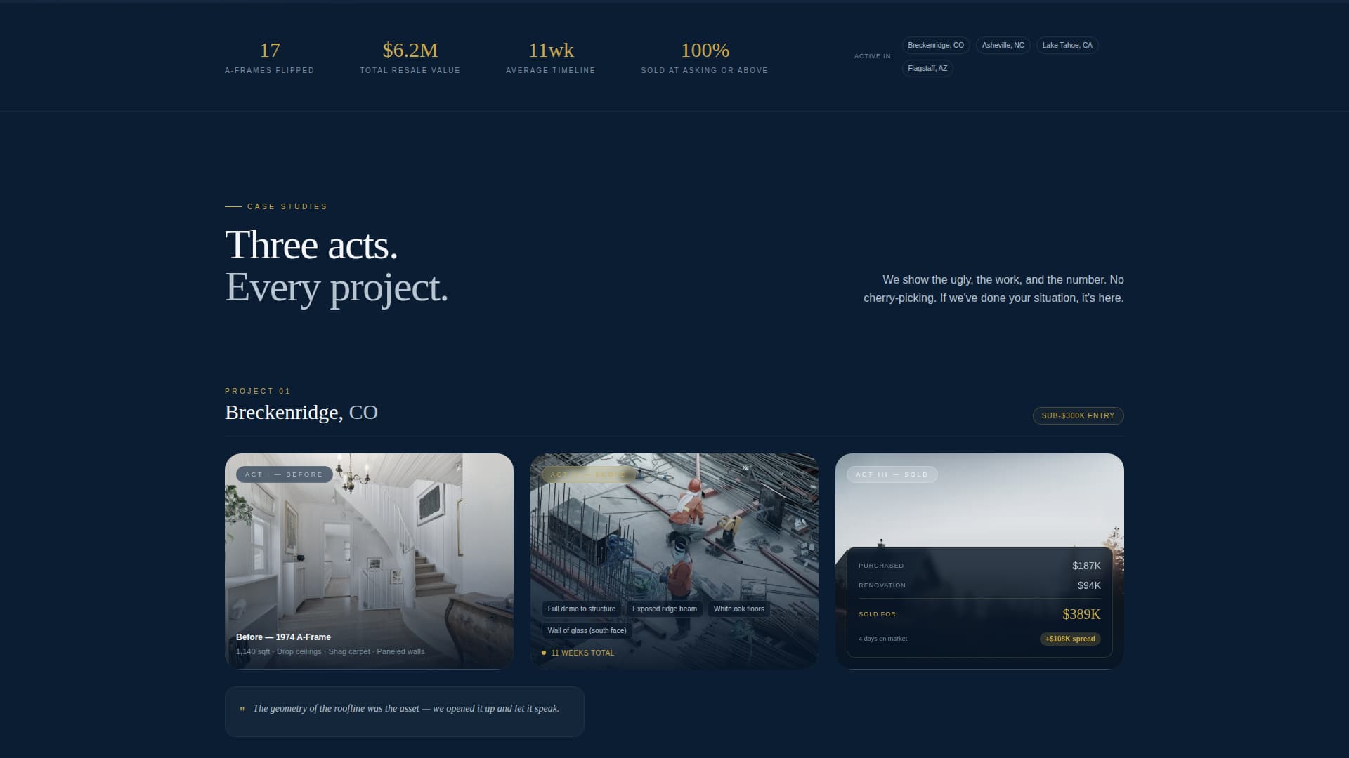 Ridgeline - Proven Aframe Landing Page Template