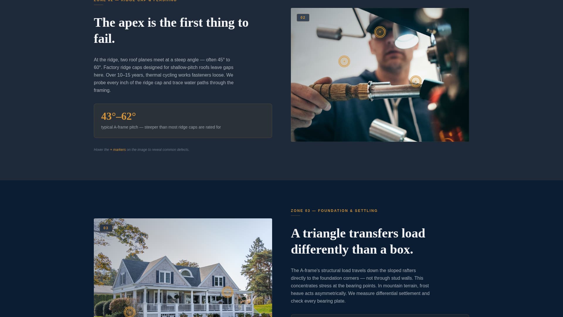 Ridgeline - Expert Aframe Landing Page Template