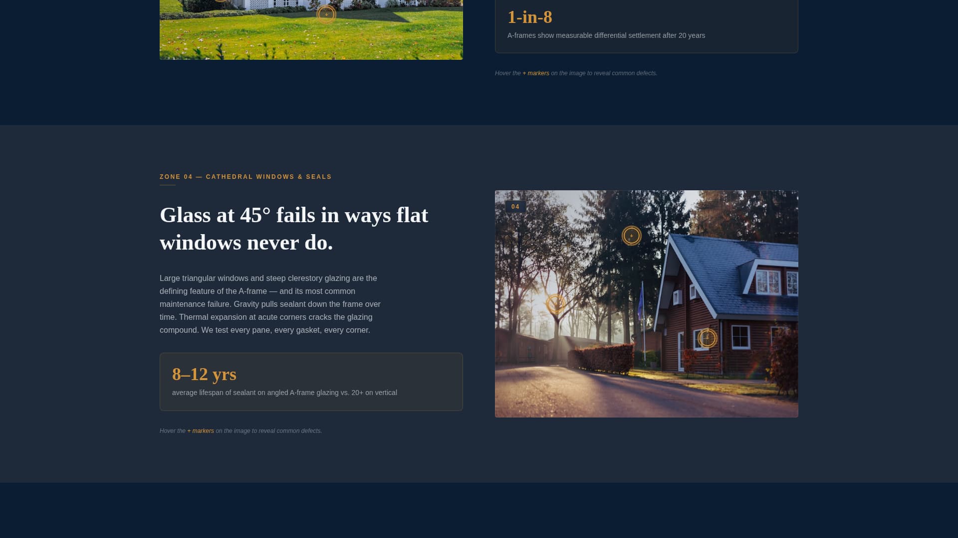 Ridgeline - Expert Aframe Landing Page Template