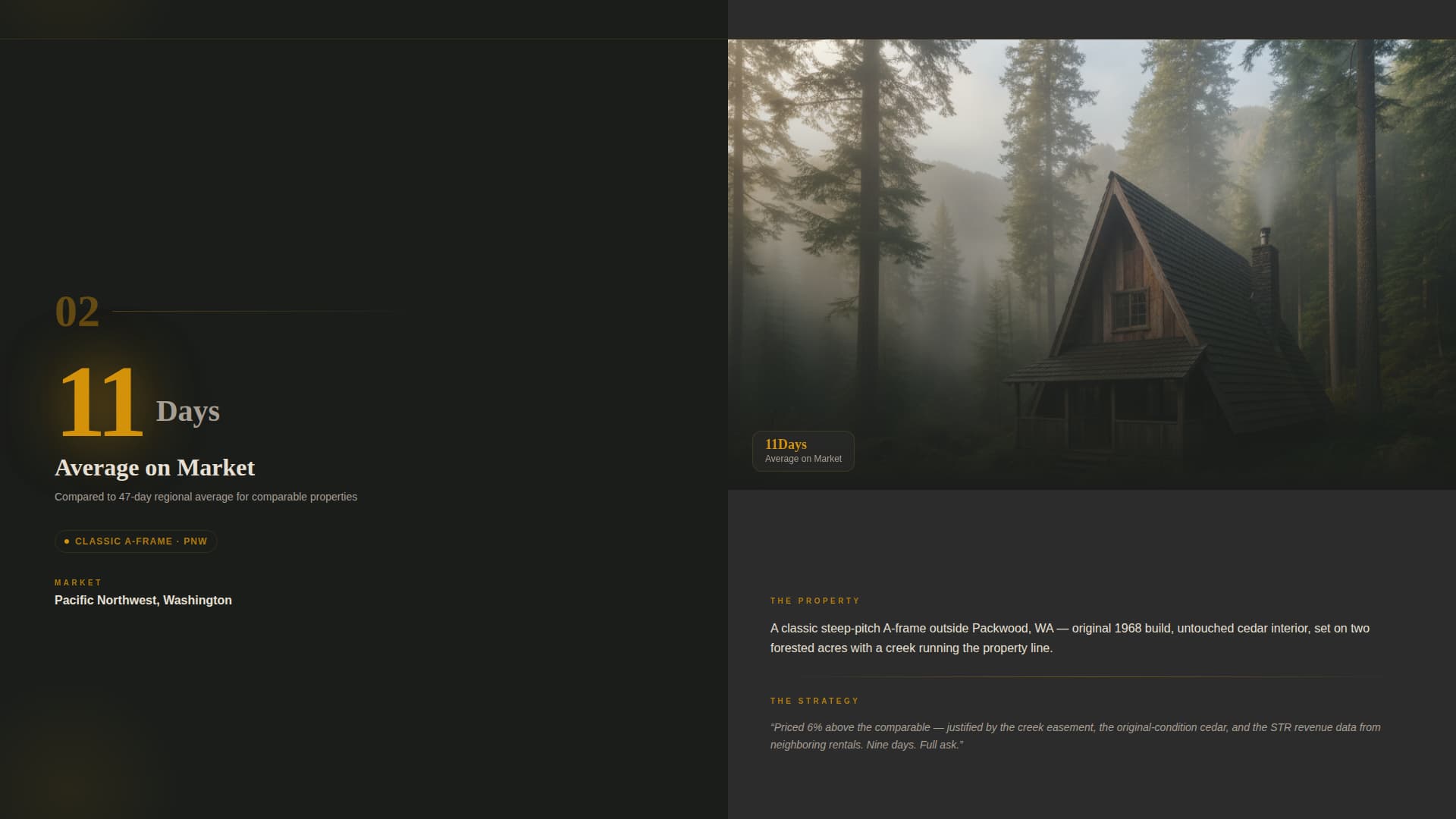 Ridgeline - Highconverting Aframe Landing Page Template