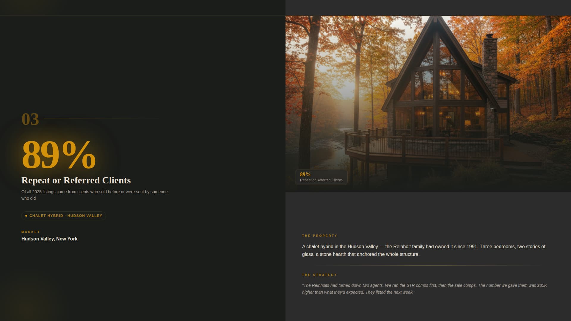 Ridgeline - Highconverting Aframe Landing Page Template