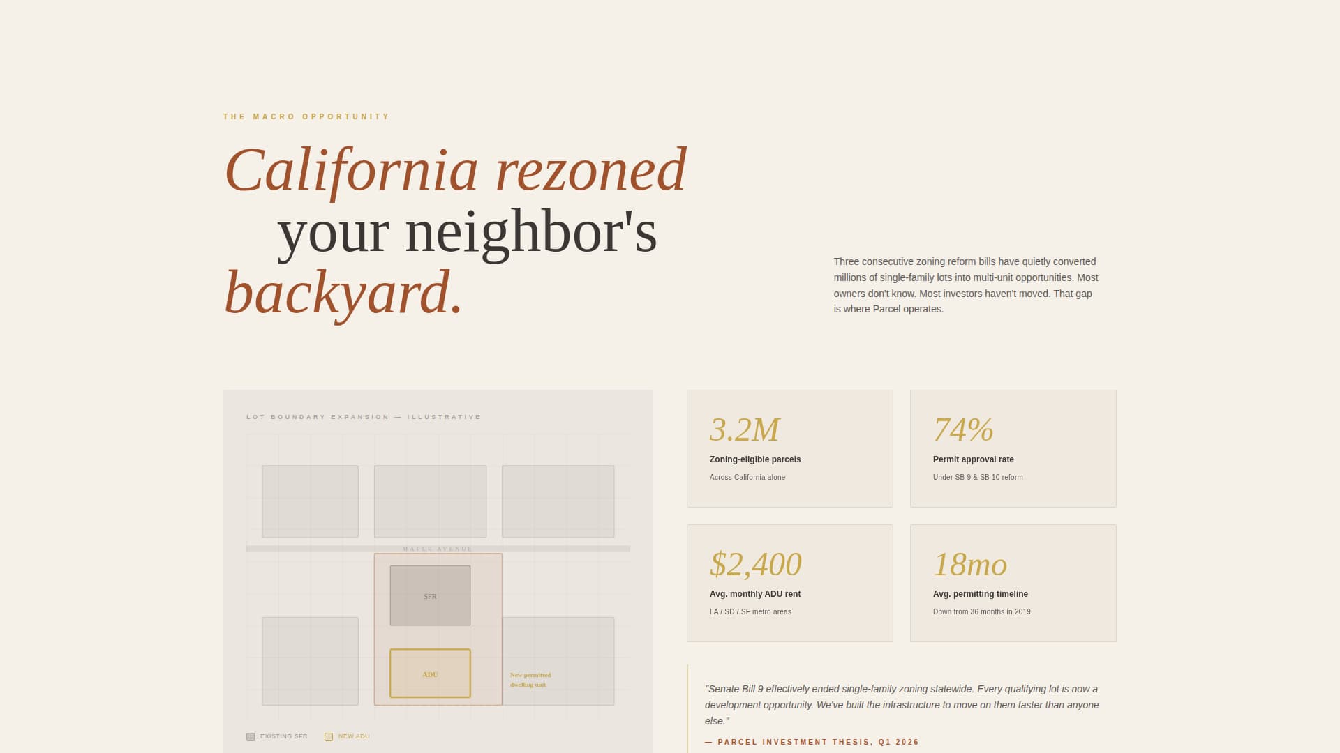 Parcel - Immersive ADU Investment Landing Page Template