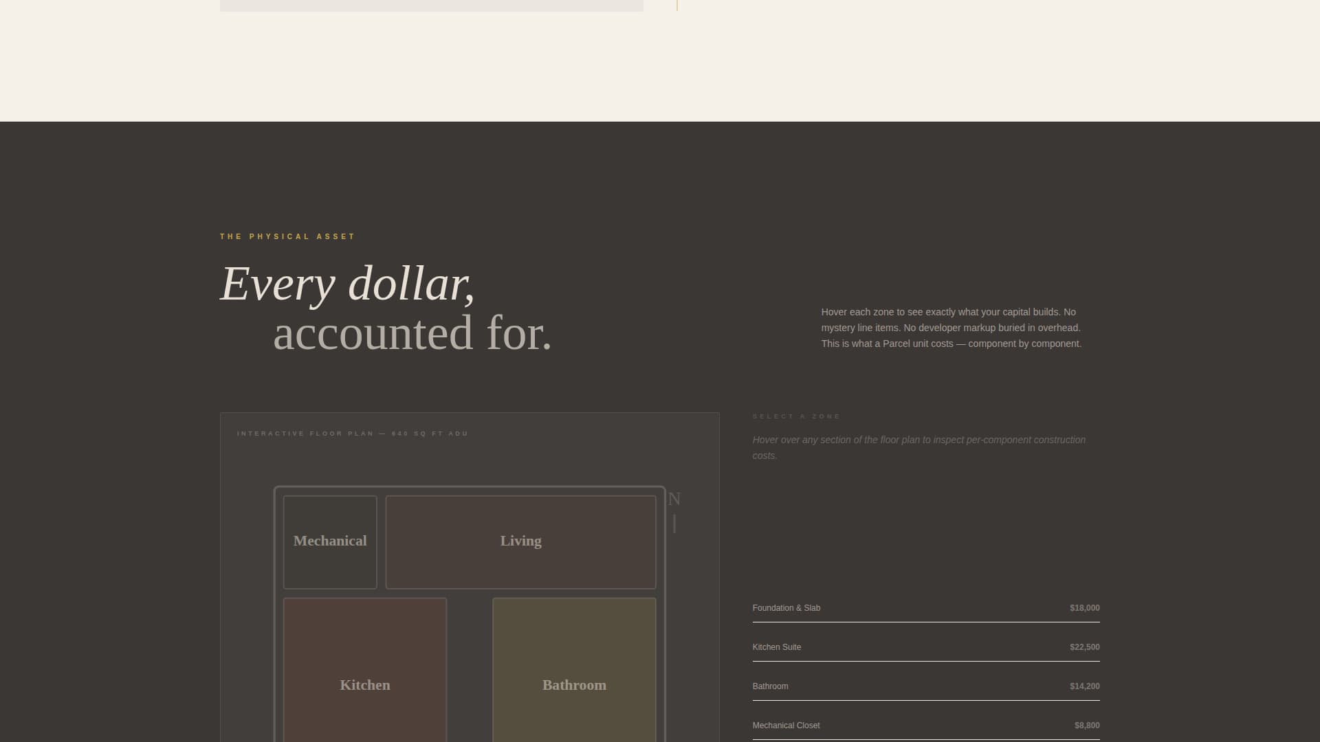 Parcel - Immersive ADU Investment Landing Page Template
