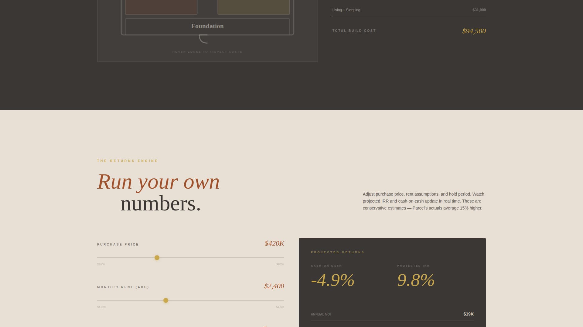 Parcel - Immersive ADU Investment Landing Page Template