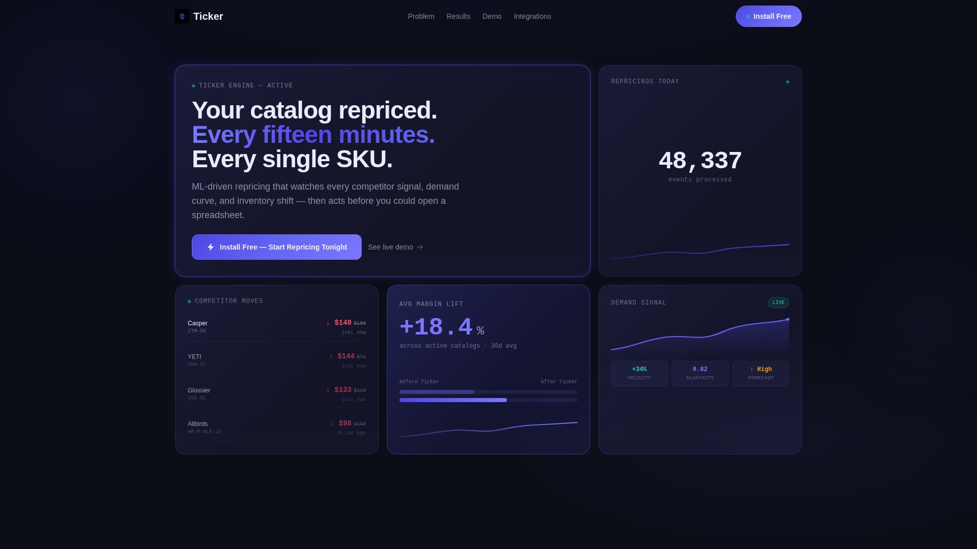 Ticker - Dynamic Repricing Landing Page Template