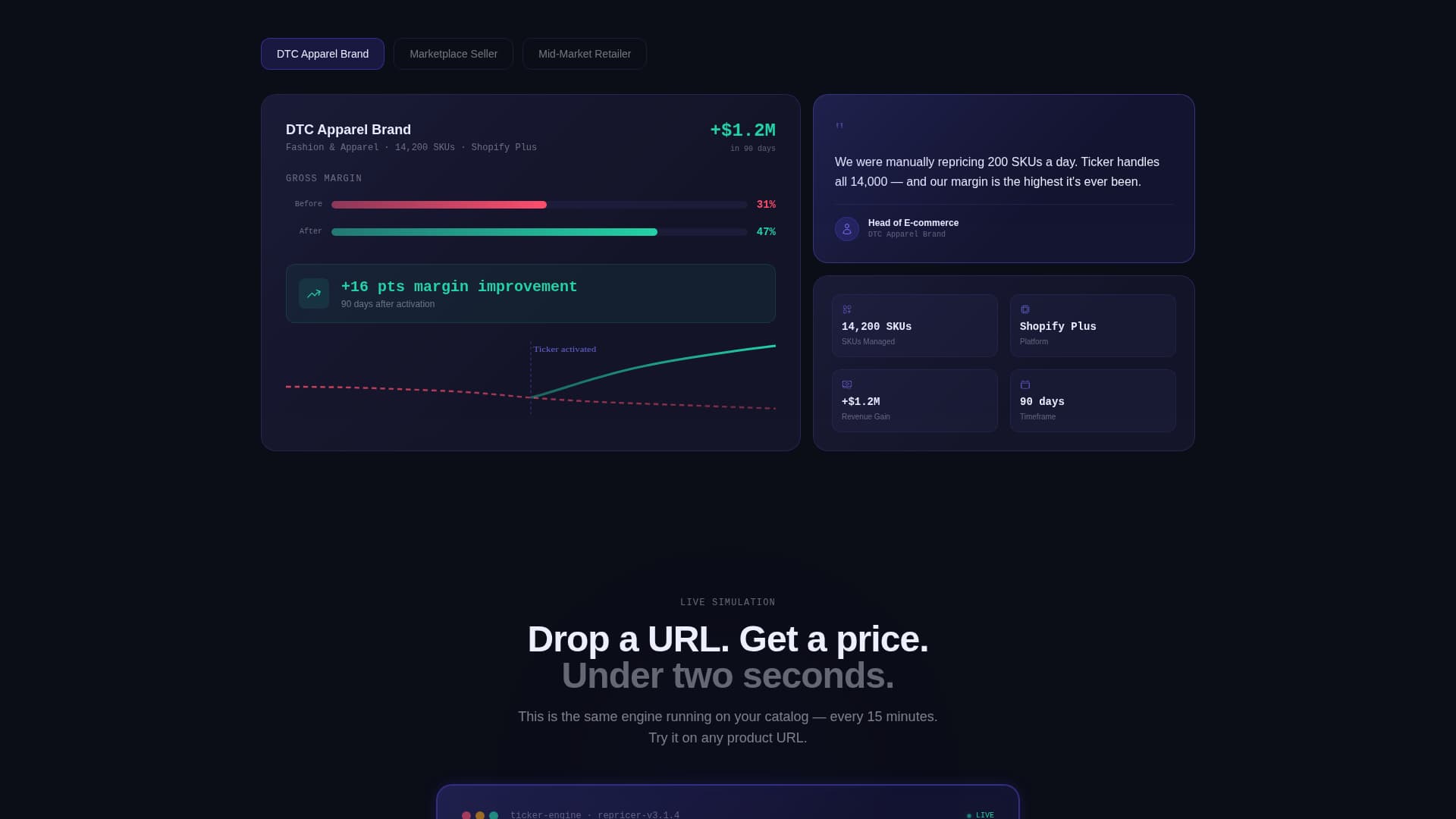 Ticker - Dynamic Repricing Landing Page Template