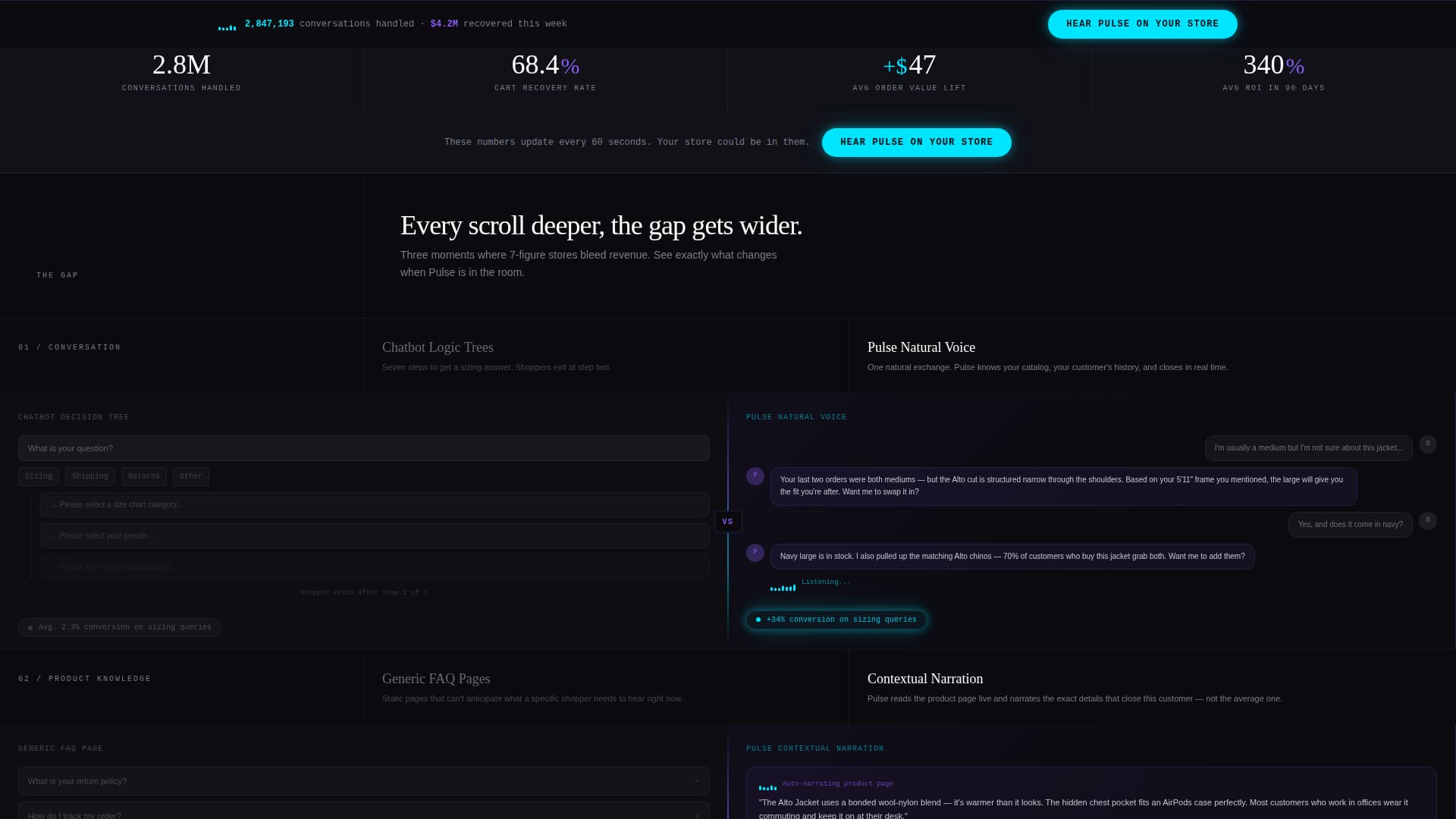 Pulse - Conversion-Driven Ecommerce Landing Page Template