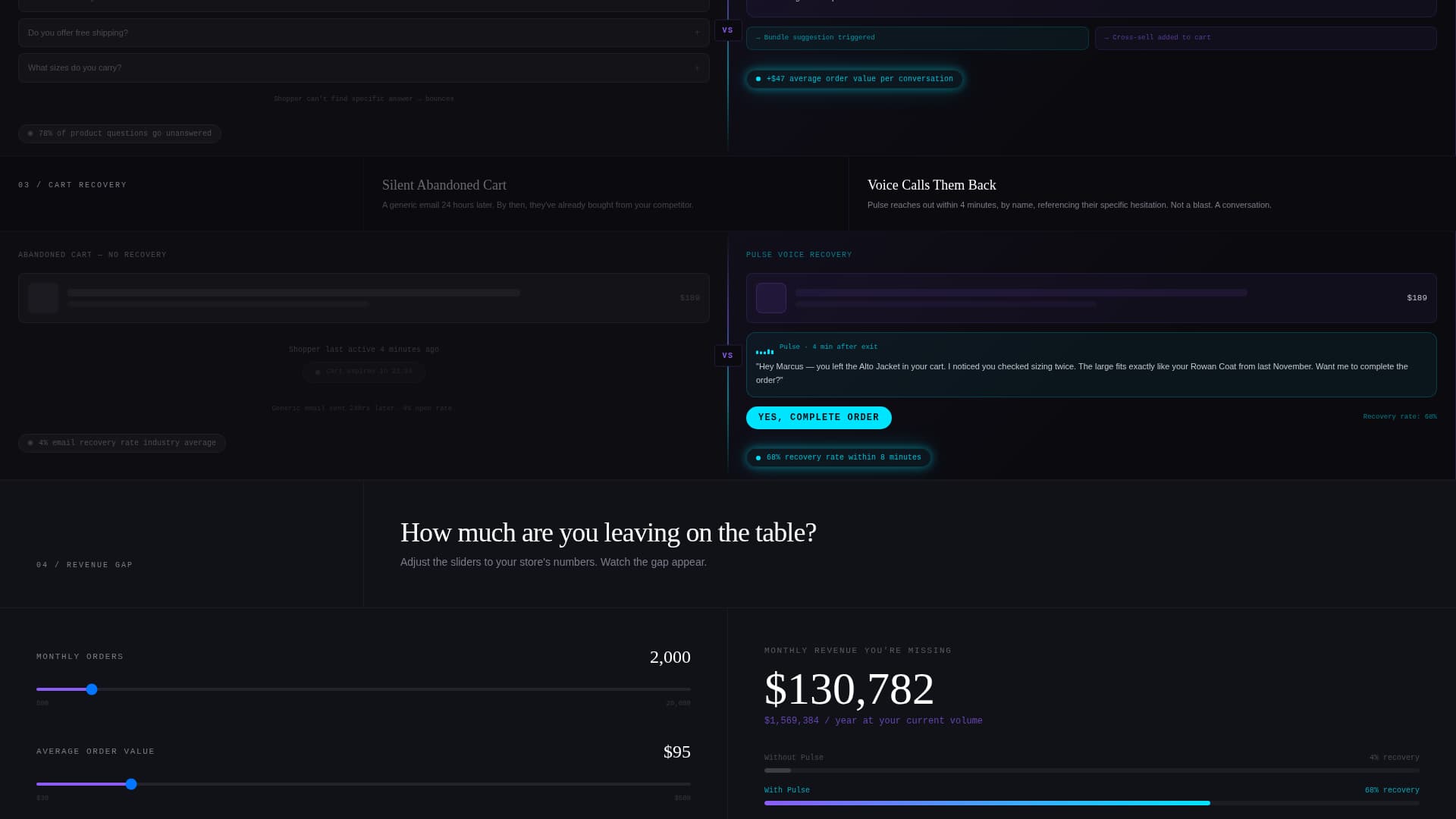 Pulse - Conversion-Driven Ecommerce Landing Page Template
