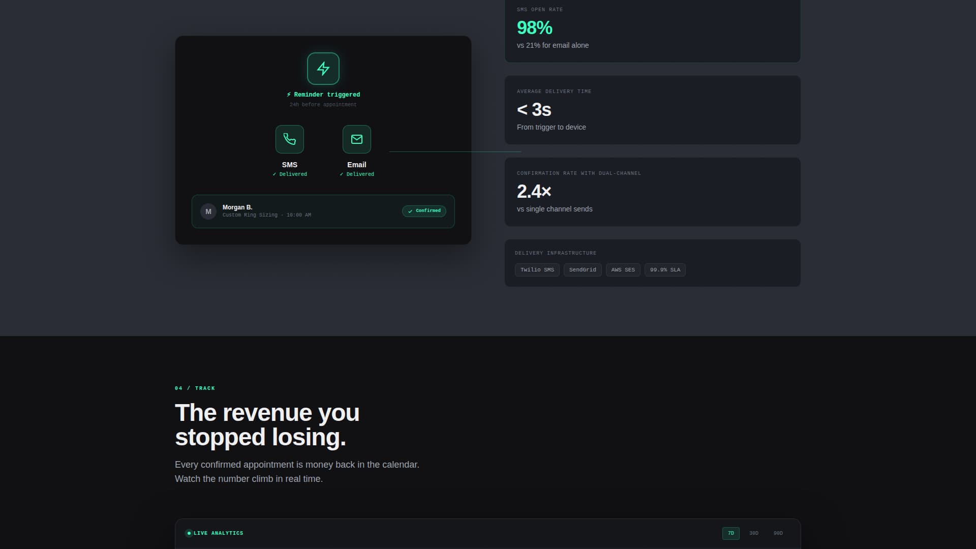 Ping - Automated Appointment Landing Page Template