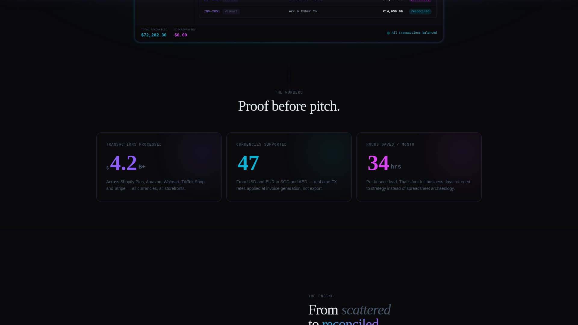 Invoicegrid - Automated Ecommerce Landing Page Template