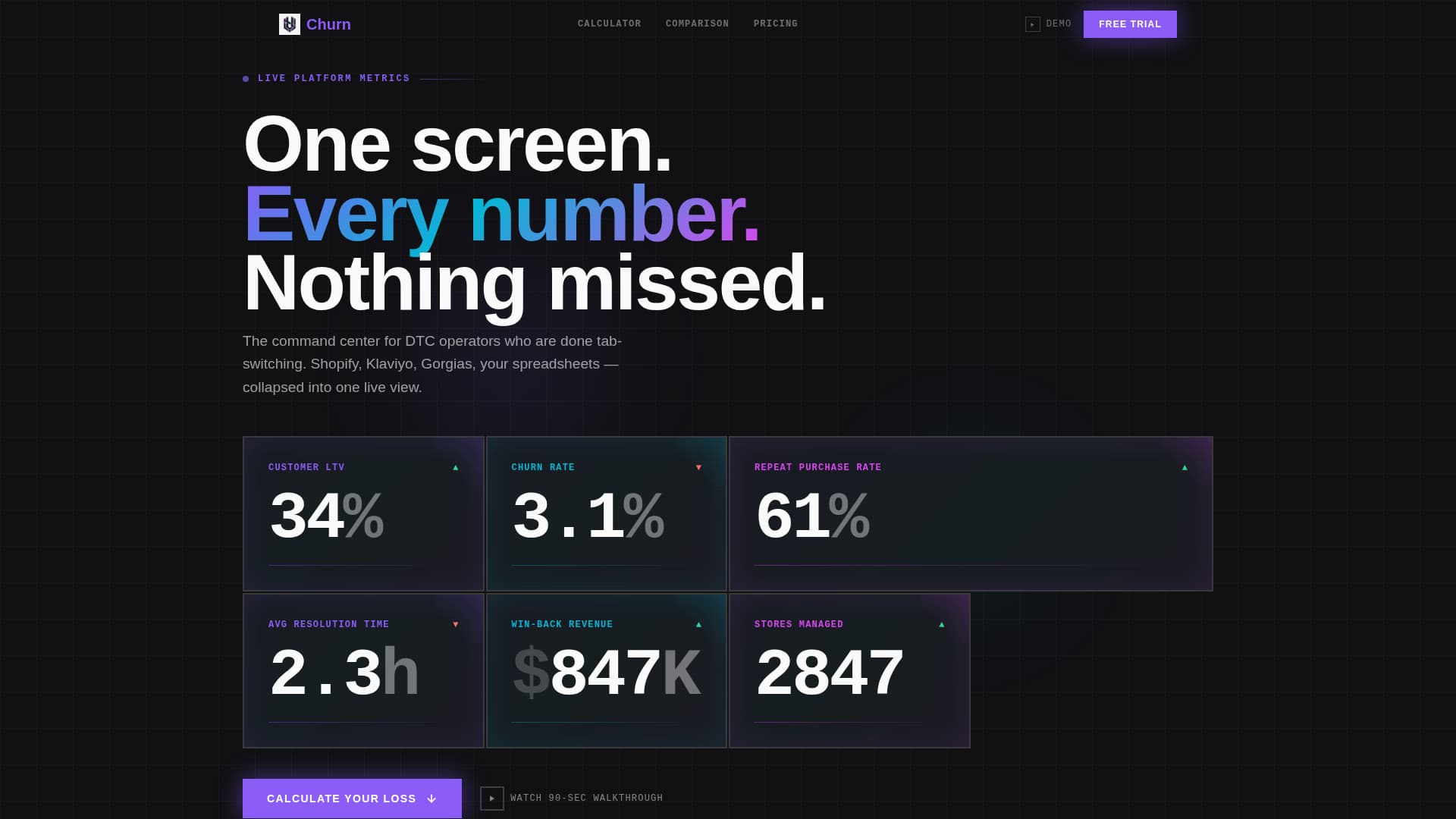 Churn - Powerful Ecommerce Landing Page Template