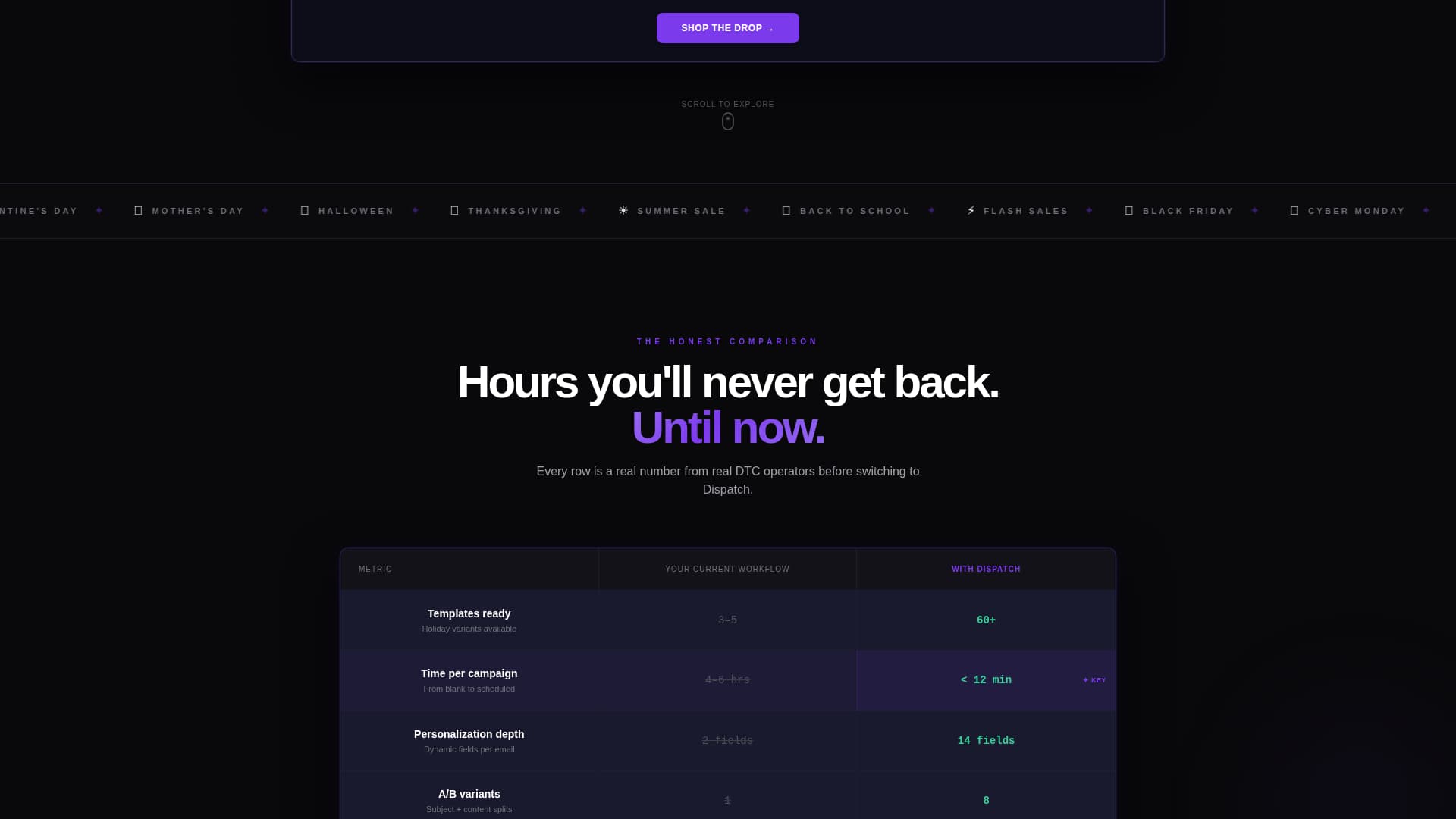 Dispatch - Powerful Holiday Landing Page Template
