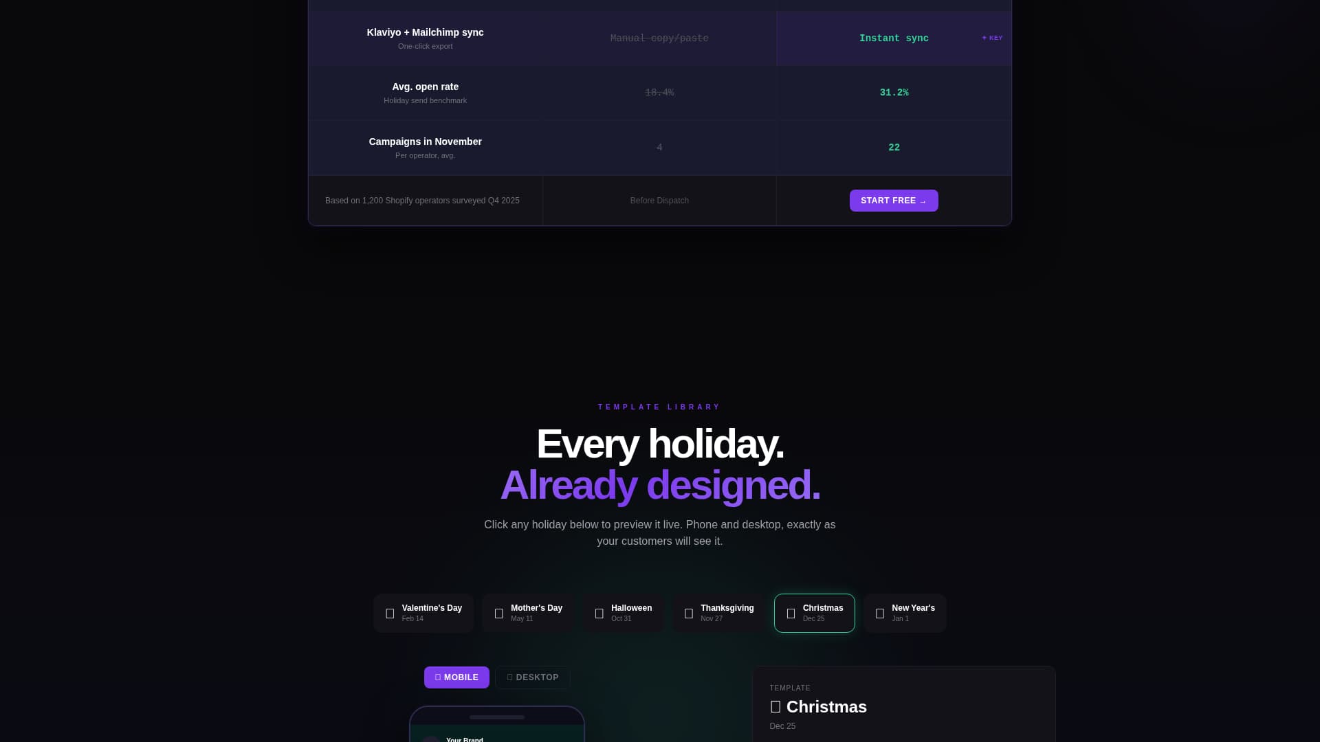 Dispatch - Powerful Holiday Landing Page Template