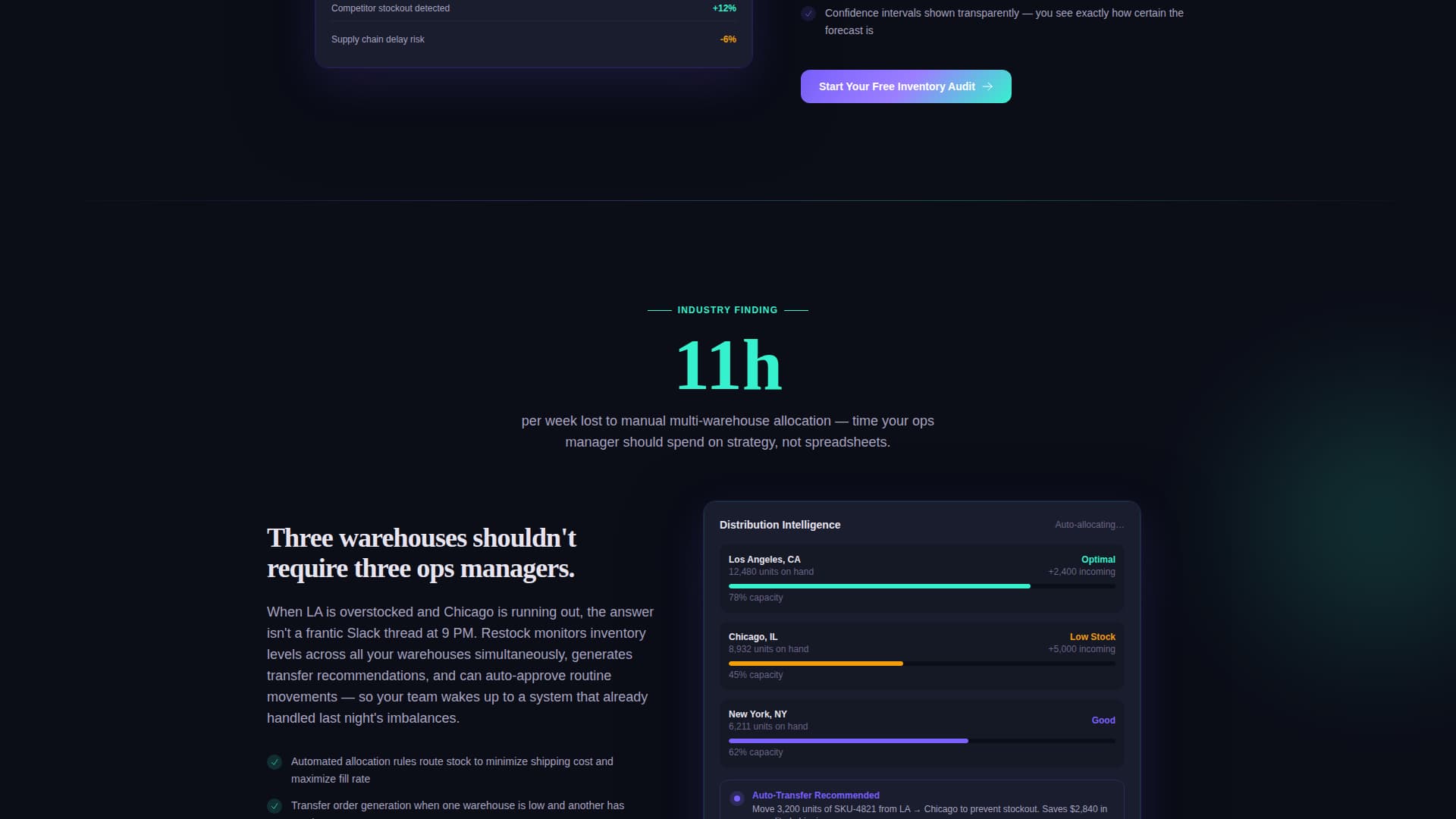 Restock - Intelligent Inventory Landing Page Template