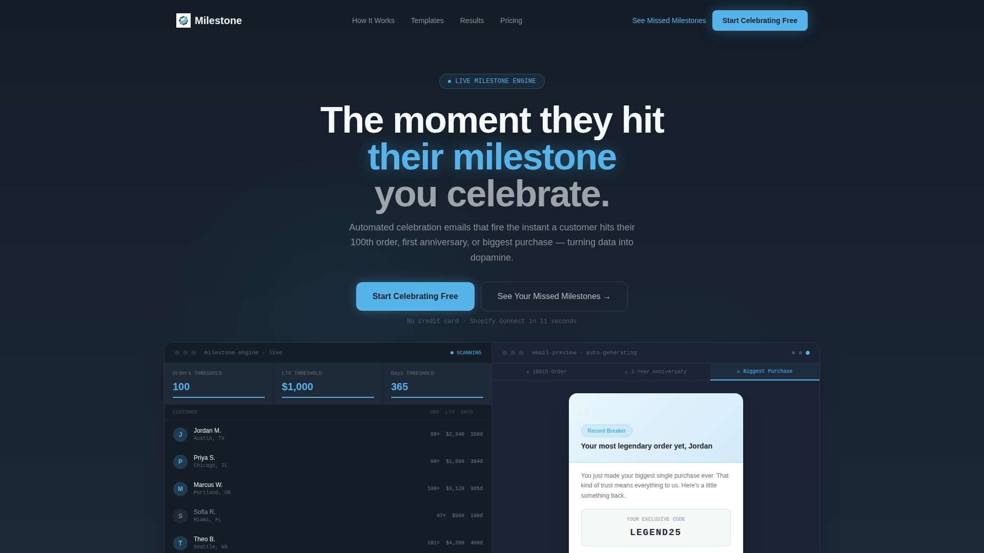Milestone - Dynamic Ecommerce Landing Page Template