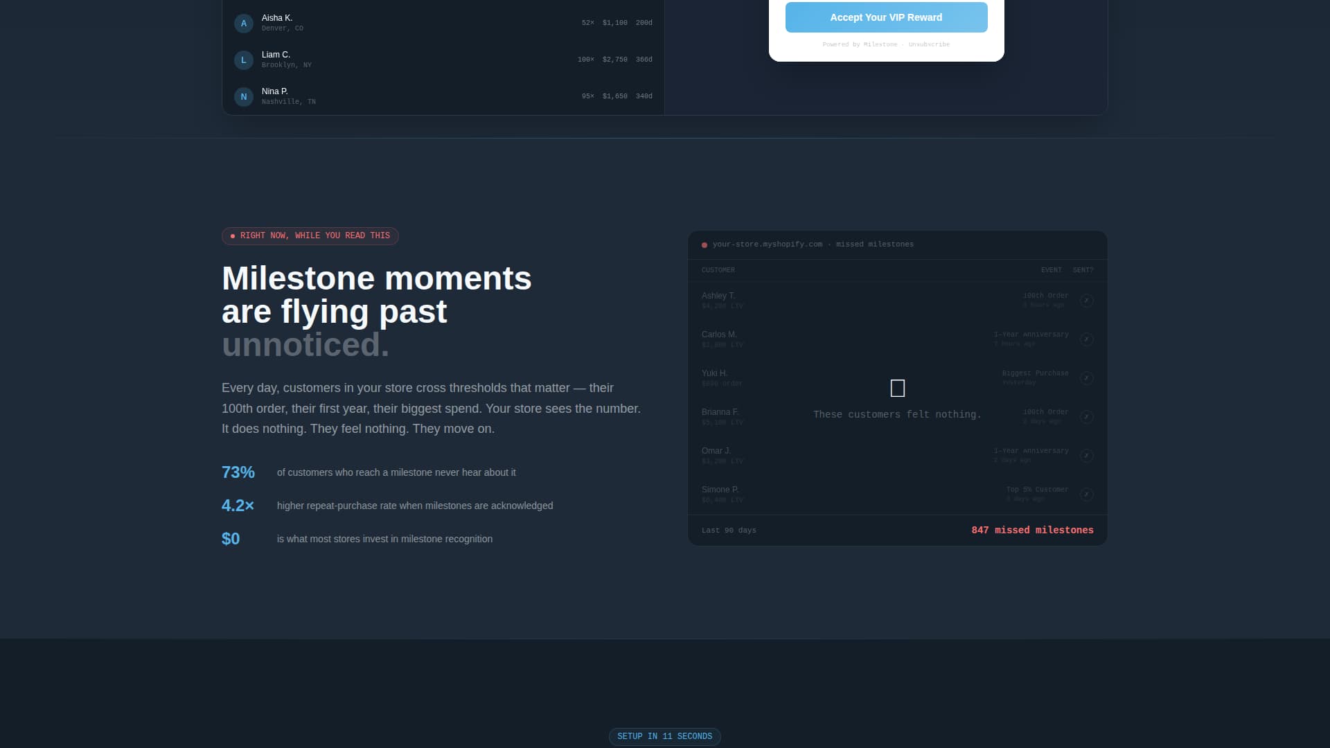 Milestone - Dynamic Ecommerce Landing Page Template