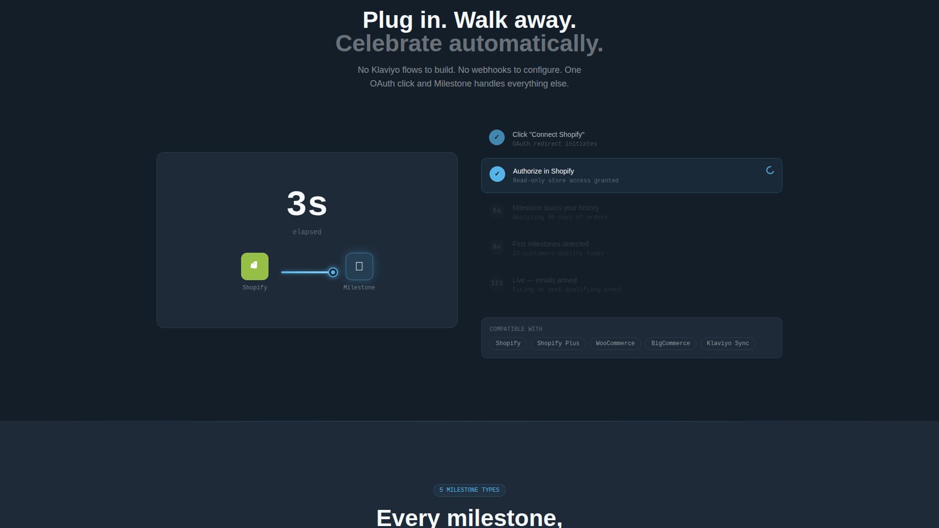 Milestone - Dynamic Ecommerce Landing Page Template