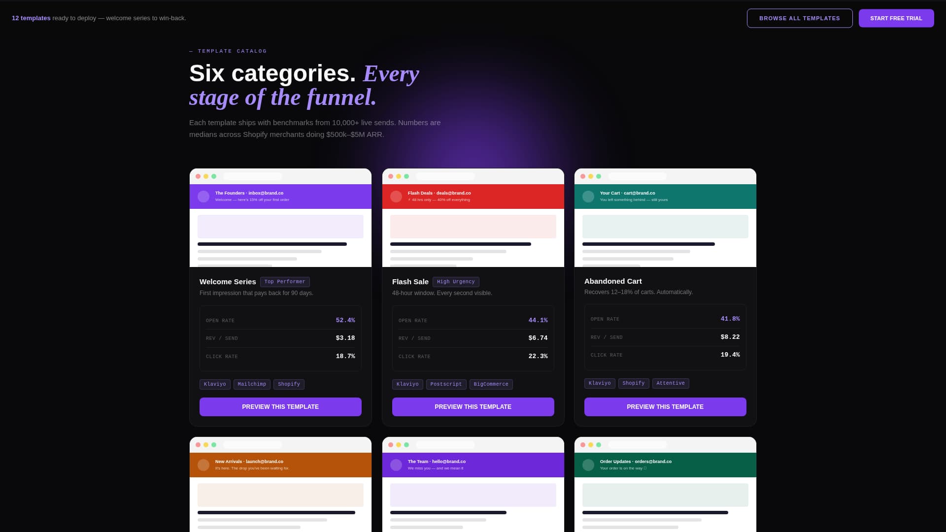 Inbox - High-Converting Ecommerce Landing Page Template