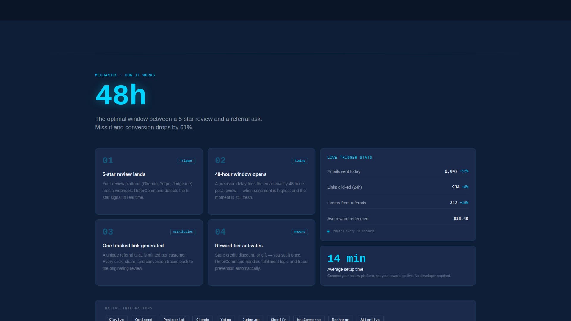 Refercommand - High-Converting Referral Landing Page Template