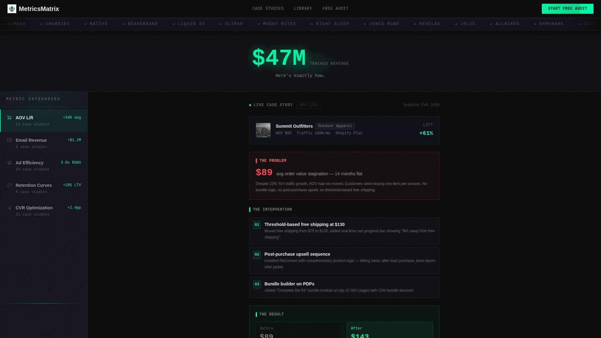 Metrics - Powerful Ecommerce Landing Page Template