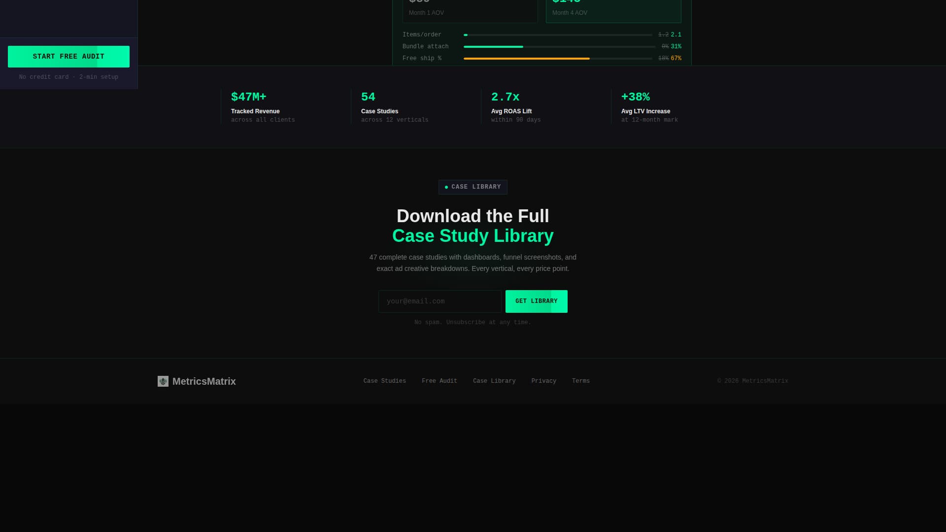 Metrics - Powerful Ecommerce Landing Page Template