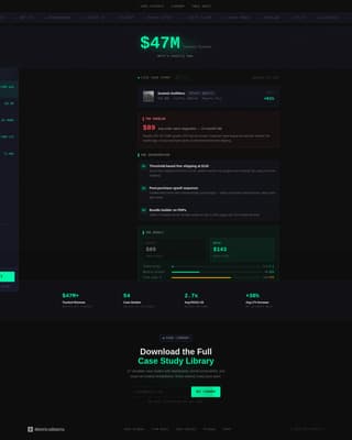 DTC Brand Case Study & Shopify Store Results Website Template