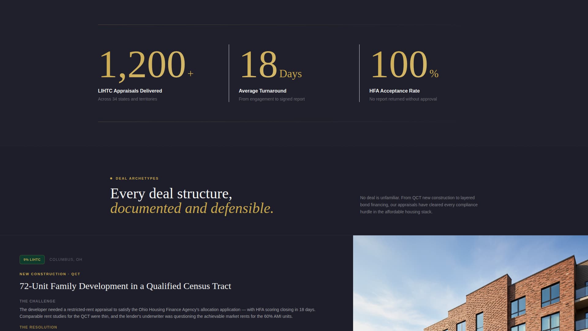 Appraise - Certified Affordable Housing Landing Page Template