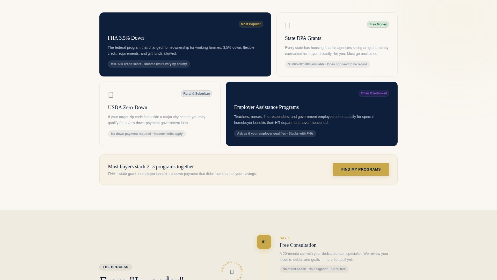 Qualify - Powerful Affordable Housing Landing Page Template